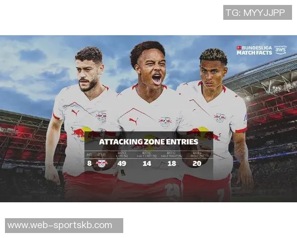 莱比锡伤情更新努萨本赛季缺阵维尔纳即将复出助力球队